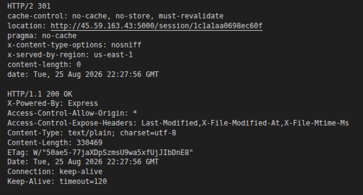 HTTP redirect from the short URL to the payload server